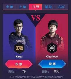 春季赛阵容爆料最新,新面孔与老将齐聚，谁能脱颖而出？  第2张
