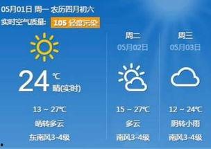 外媒爆料唐山天气网新闻,外媒爆料最新气象动态  第2张