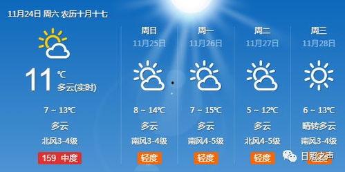 外媒爆料唐山天气网新闻,外媒爆料最新气象动态  第3张