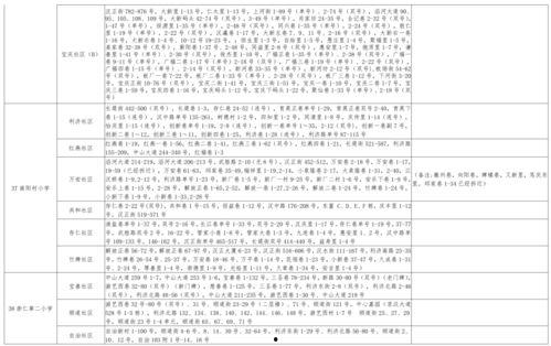 最新须弥爆料视频下载大全,揭秘最新游戏内容与亮点