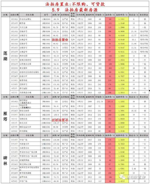 最新爆料白鹿9月行程,多部作品连轴转，粉丝期待满满