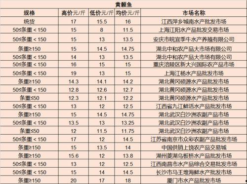 最新爆料白鹿9月行程,多部作品连轴转，粉丝期待满满  第3张