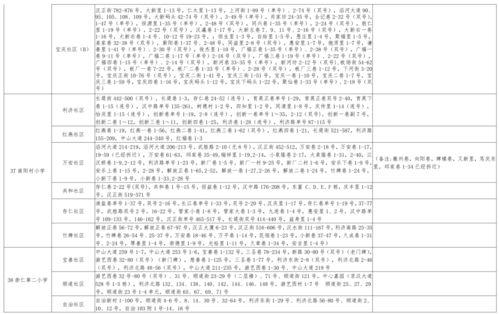 餐厅爆料视频大全最新下载,一网打尽美食界新鲜事
