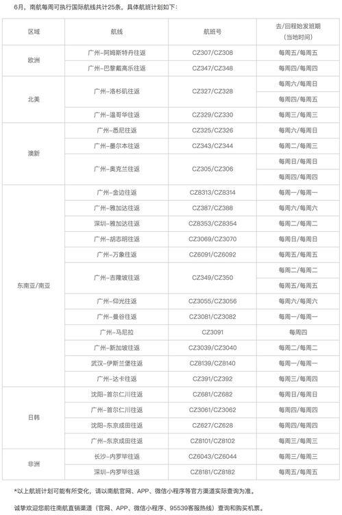 曲靖晶澳三期爆料最新消息,揭秘工程进度与亮点