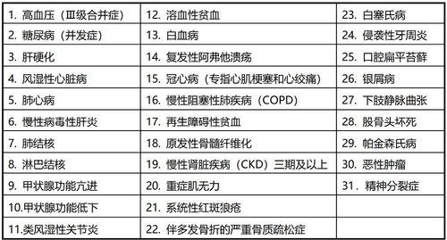 巡查员最新爆料信息表怎么填,揭秘信息表背后的惊人真相