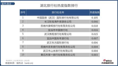 热点爆料在哪提取视频呢,视频提取攻略大公开  第2张