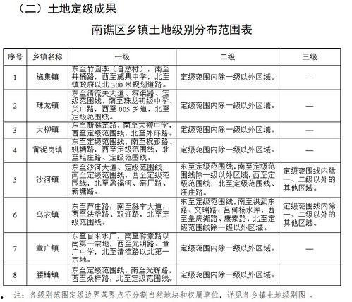 公平镇最新爆料消息新闻,揭秘背后惊人真相 第2张 公平镇最新爆料消息新闻,揭秘背后惊人真相 第2张