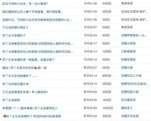 abcde最新爆料,揭秘娱乐圈最新动态与幕后真相  第3张