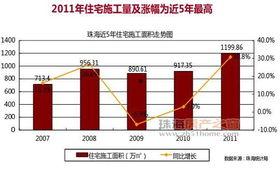 珠海新闻爆料网,聚焦城市动态，解码民生热点