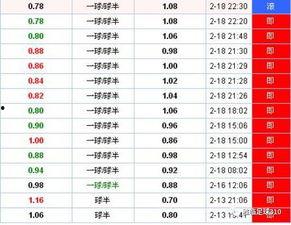 足彩赛前阵容爆料最新,揭秘赛前阵容爆料,揭秘胜负关键 第2张 足彩赛前阵容爆料最新,揭秘赛前阵容爆料,揭秘胜负关键 第2张