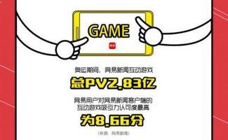 网易新闻爆料联系电话,揭秘背后惊人真相 第2张 网易新闻爆料联系电话,揭秘背后惊人真相 第2张