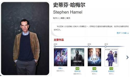 康纳独家爆料模板视频,揭秘模板视频背后的制作秘密与技巧  第2张