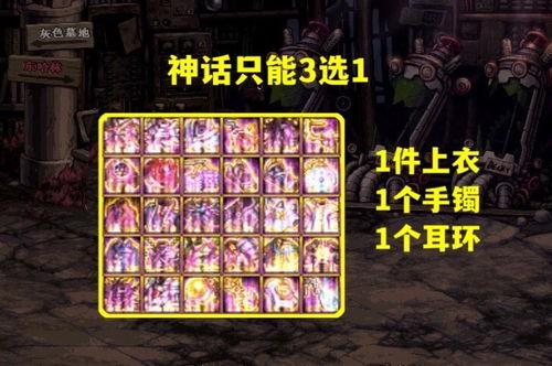 dnf内鬼最新爆料嘉年华,嘉年华神秘内容大揭秘! 第2张 dnf内鬼最新爆料嘉年华,嘉年华神秘内容大揭秘! 第2张