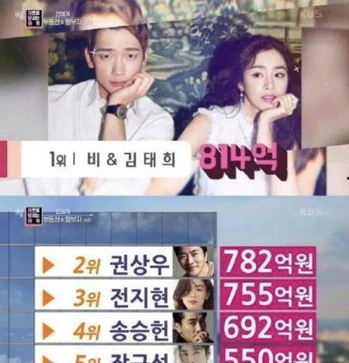 韩国娱乐圈 爆料  第3张